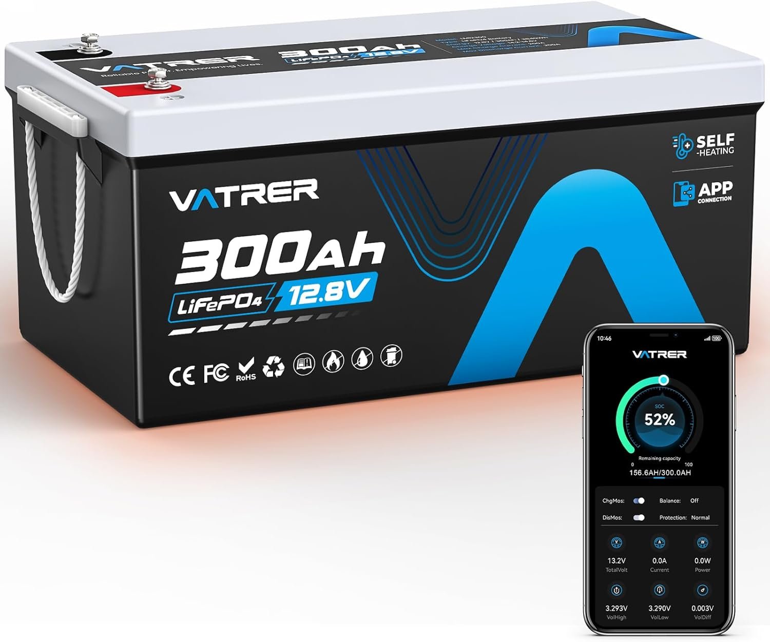 The 7 Best 12 Volt Lithium Batteries for RV in 2026 (Buyer's Guide ...